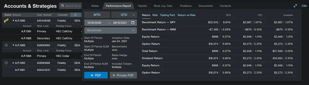 Performance report with returns by type and date range