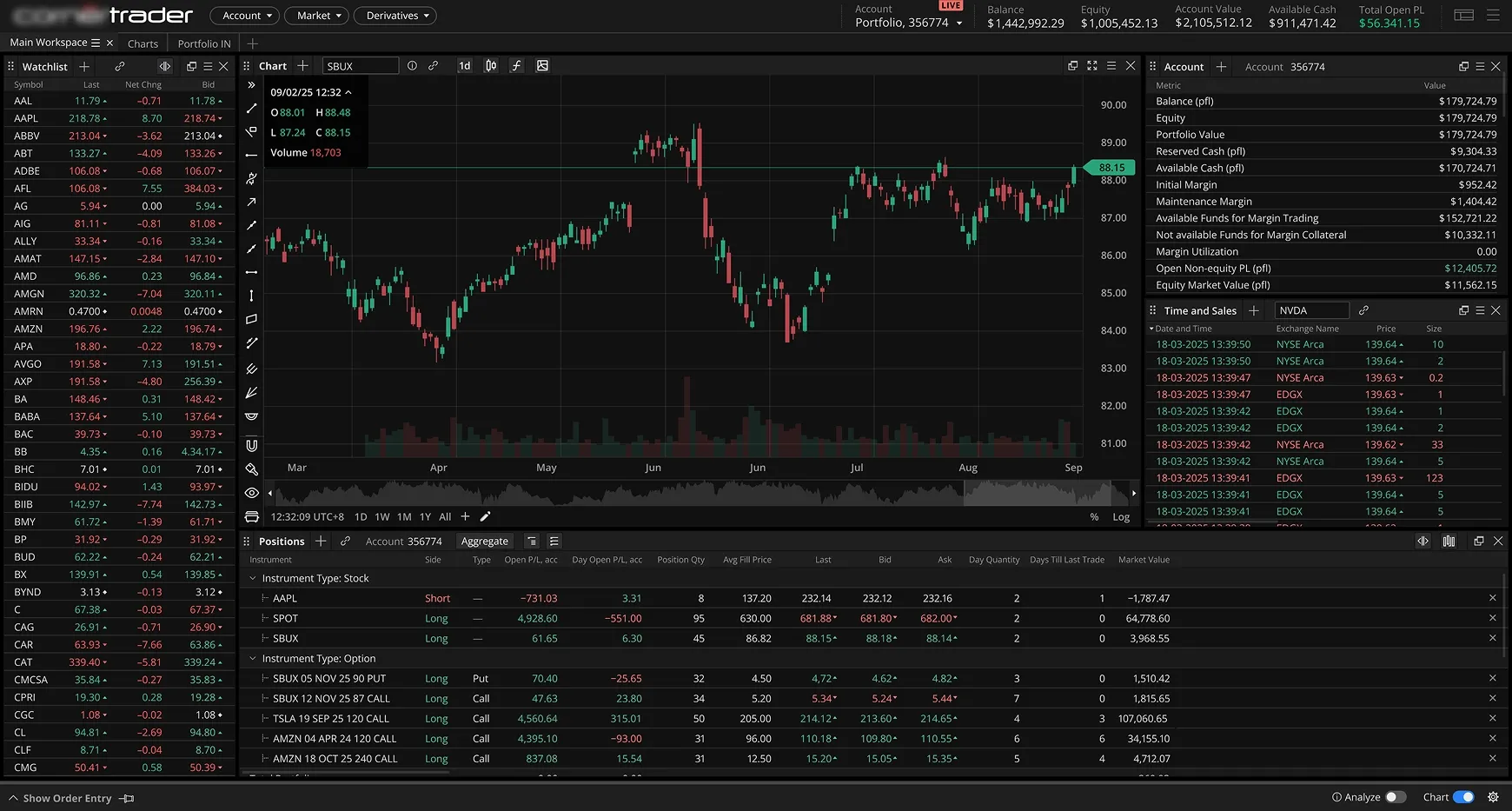 Screenshot of the desktop version of the trading platform