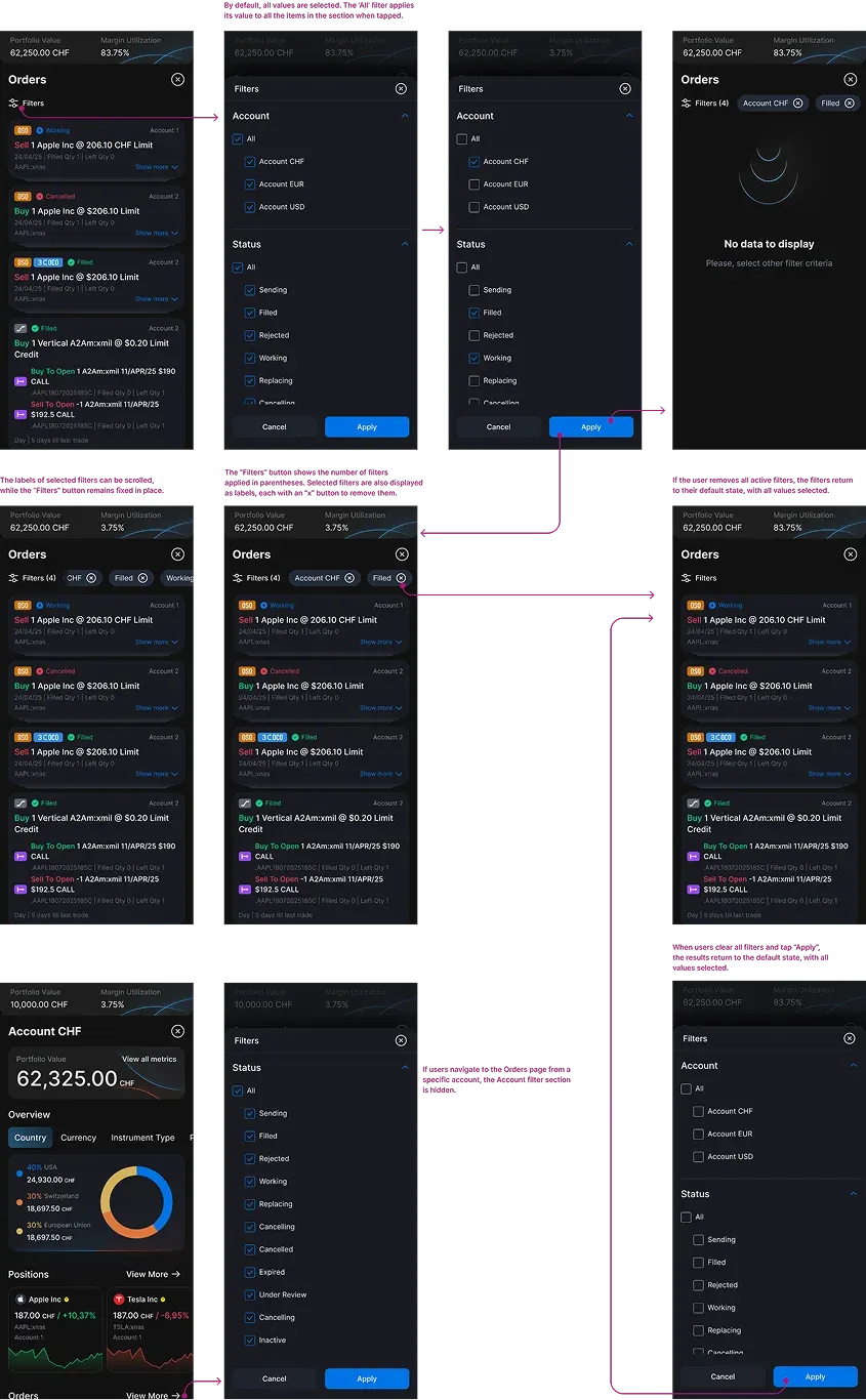 Screenshot of Filter specification for the orders page