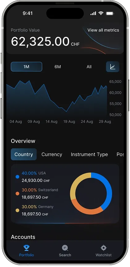 First screenshot of the mobile trading platform's Main app section