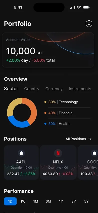 First concept of the portfolio page of the mobile trading platform