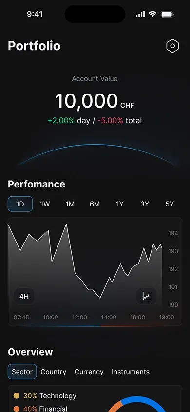 Second concept of the portfolio page of the mobile trading platform