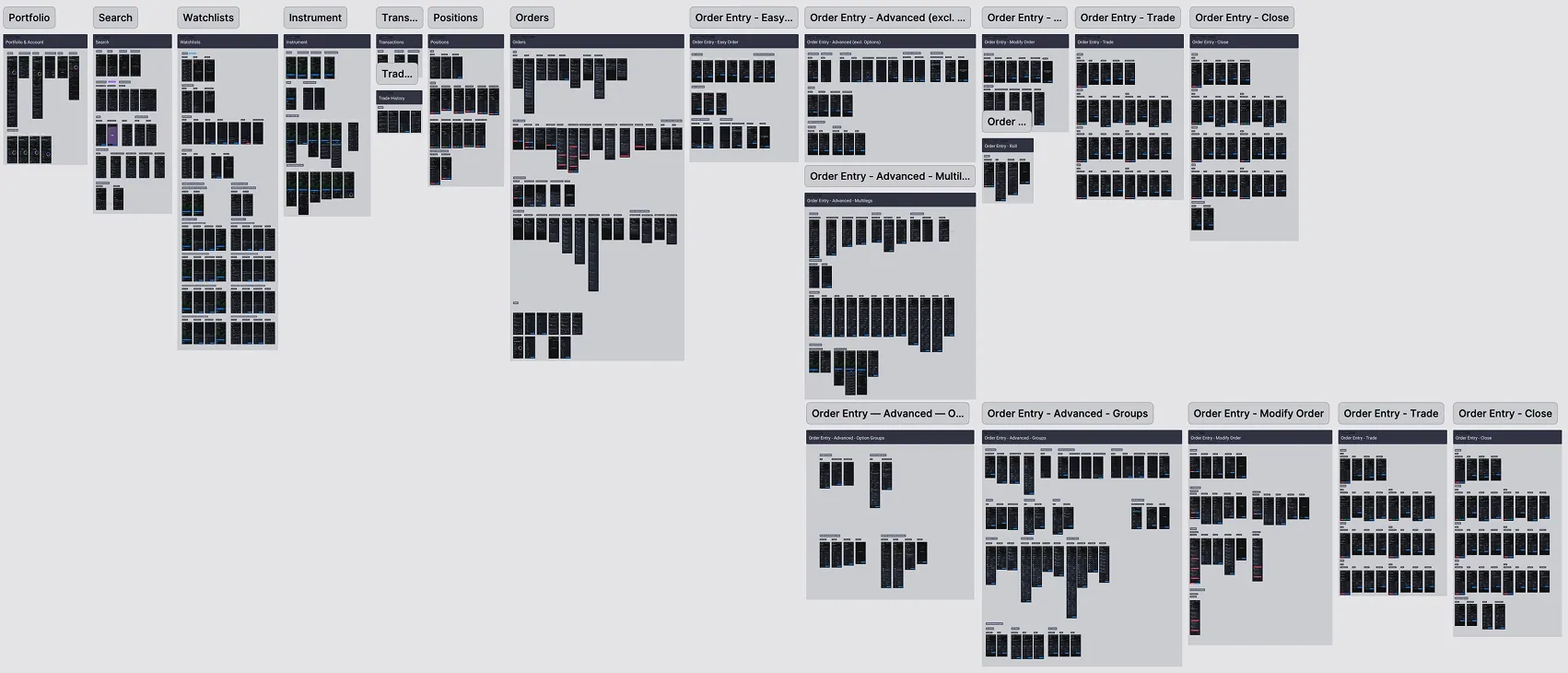 Screenshot of Project Overview