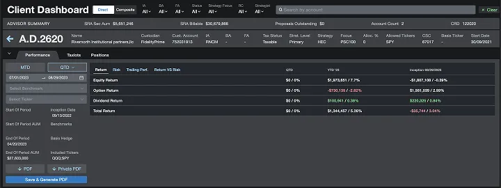 This screenshot shows the advisor summary, which includes account details and performance metrics