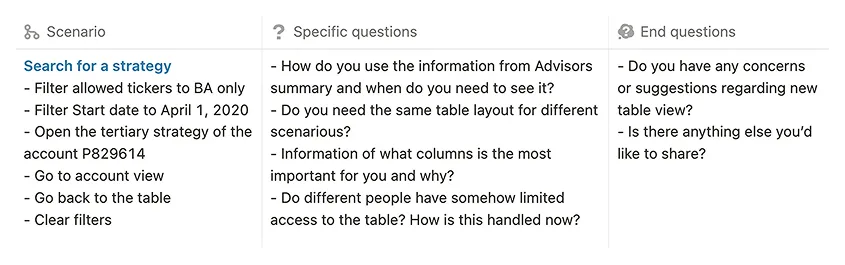 Table outlining a user testing scenario for filtering and exploring a strategy. Includes specific questions about table usage and layout, and end questions for user feedback.